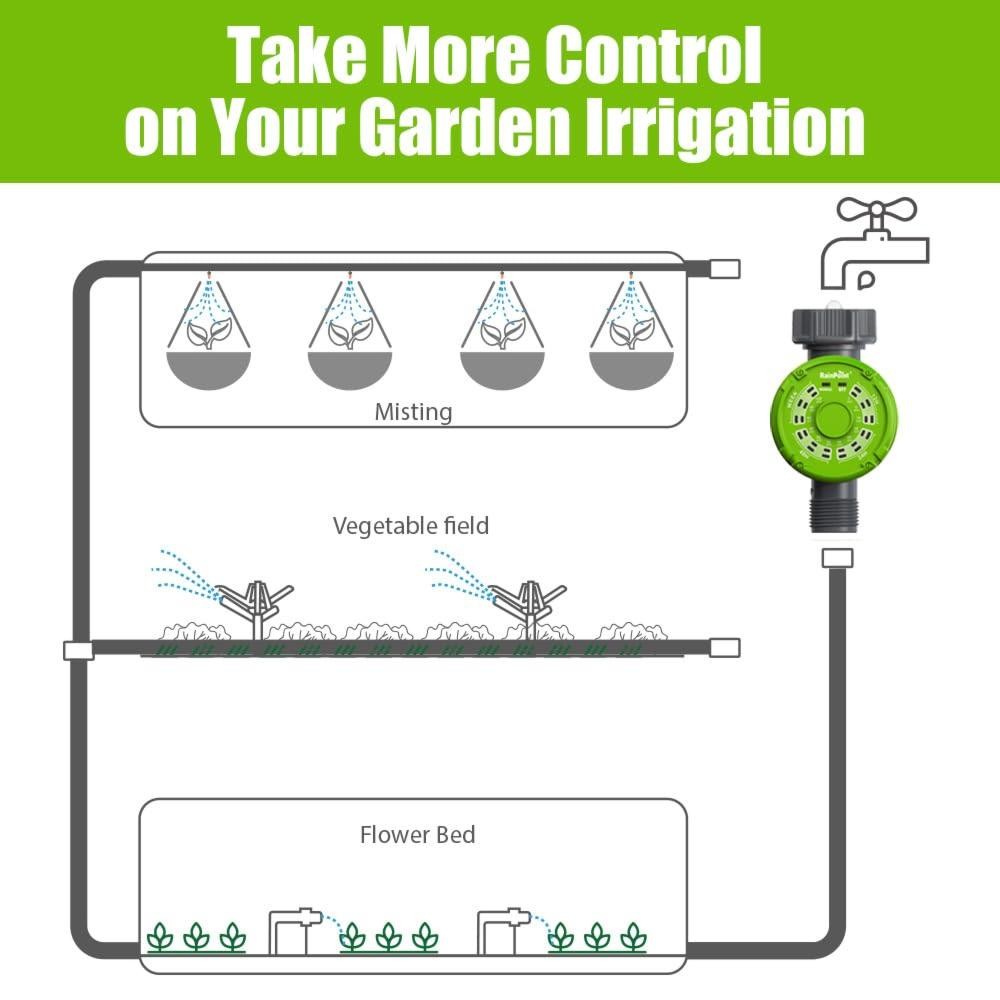 RAINPOINT Water Timer for Garden Hose - Smart Hose Timer Irrigation System for G