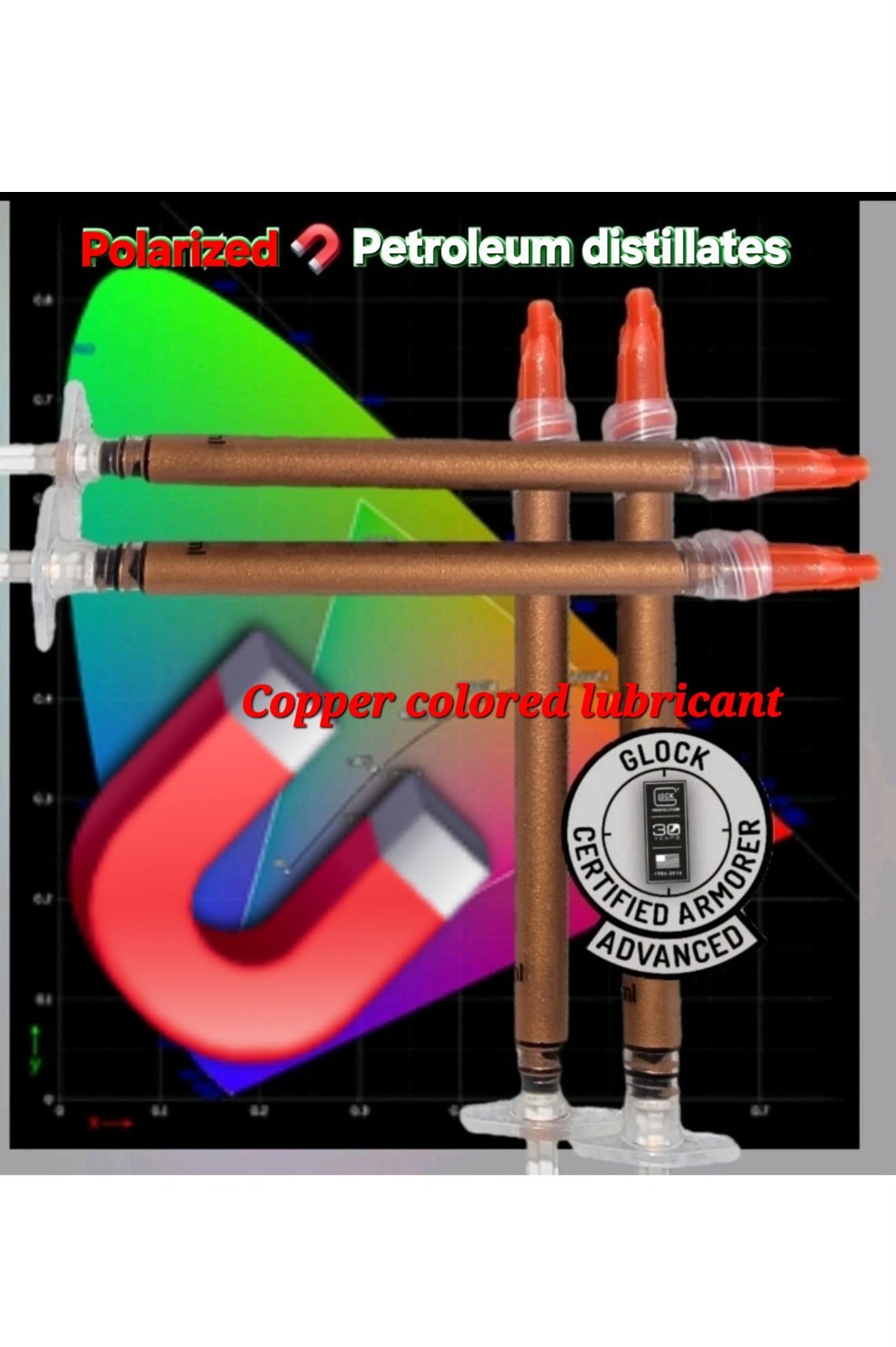 Copper Color Lubricant Strategic Technology Fits GLOCK Makes Your Life Easier