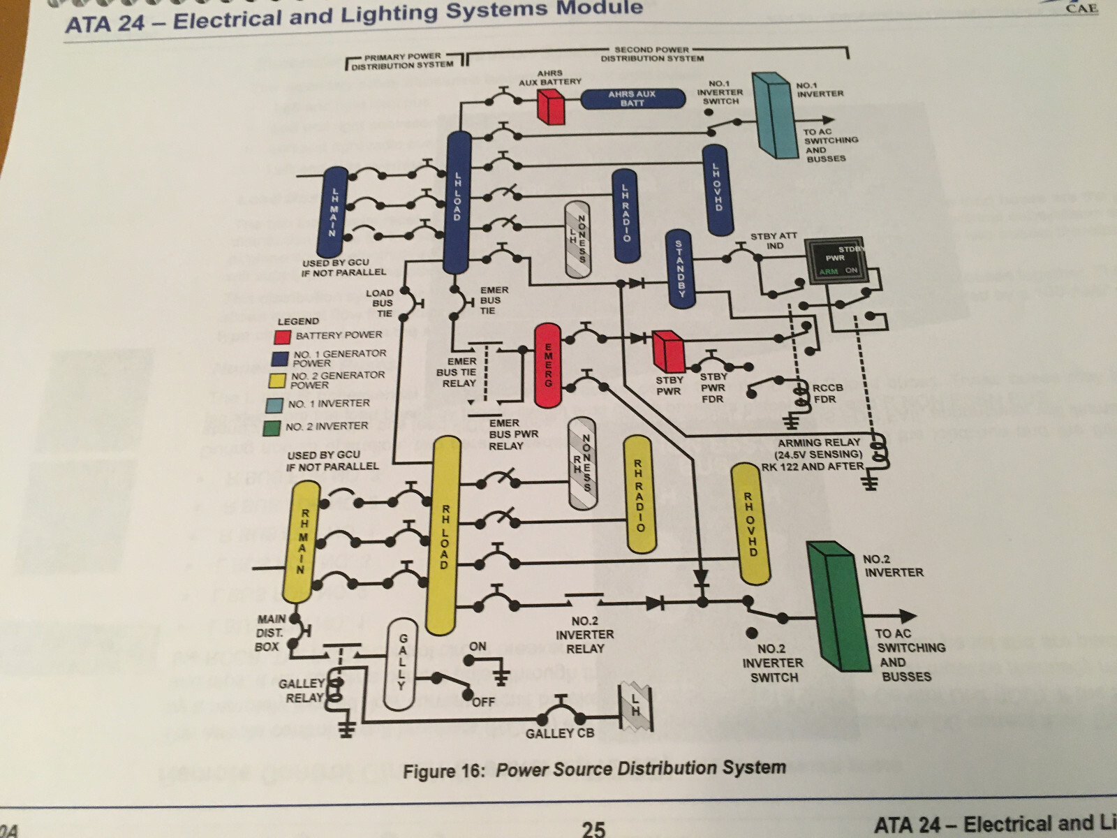BeechJet 400A Electrical & Lighting Systems Booklet Manual