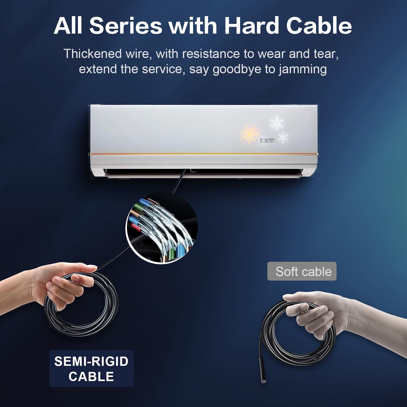 Dual Lens Endoscope Borescope Inspection Camera with 8 Adjustable LED Lights ...