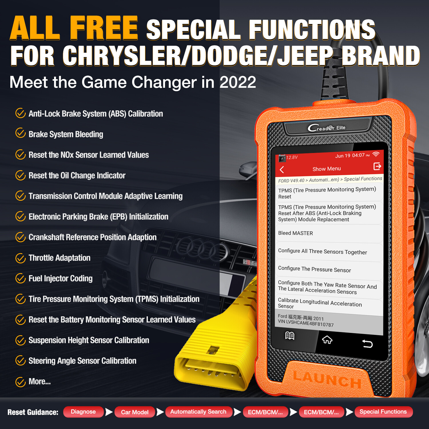 LAUNCH Creader Elite For Ford OBD2 Scanner Car Diagnostic Tool ECU Coding IMMO