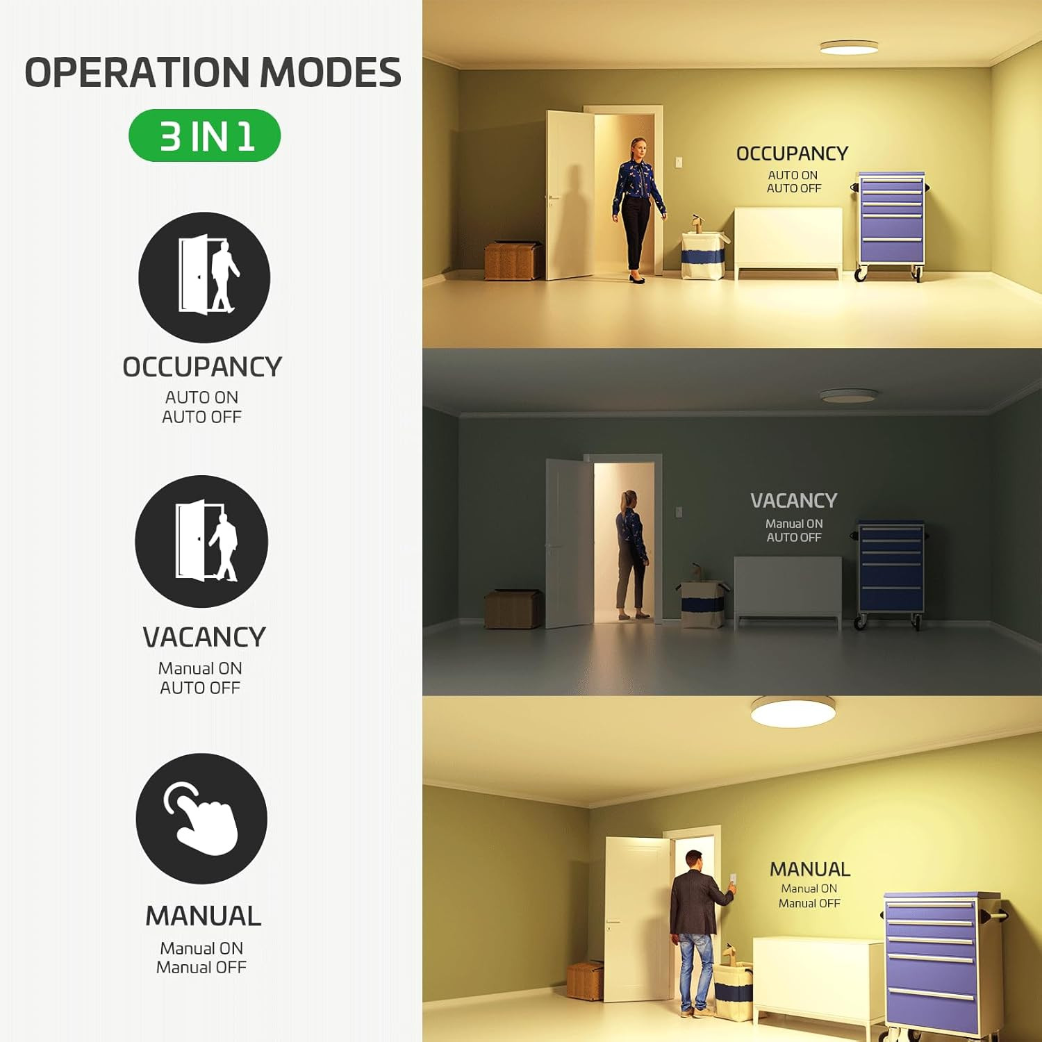 RAYZEEK Motion Sensor Light Switch, No Neutral Wire Required, No Ground Wire Nee