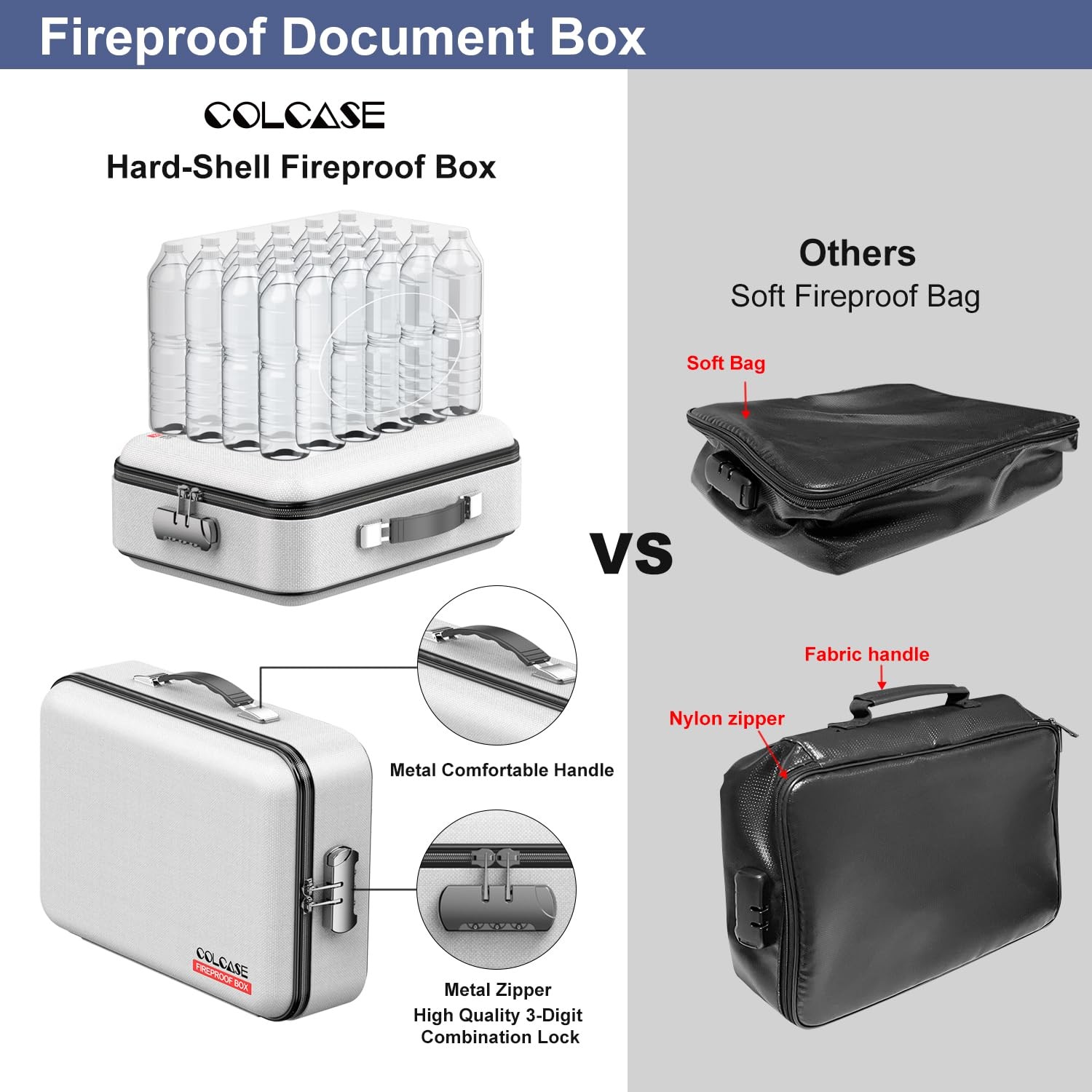 COLCASE Fireproof Document Box, Hard Case 15 x 11 x 5 inches, Gray