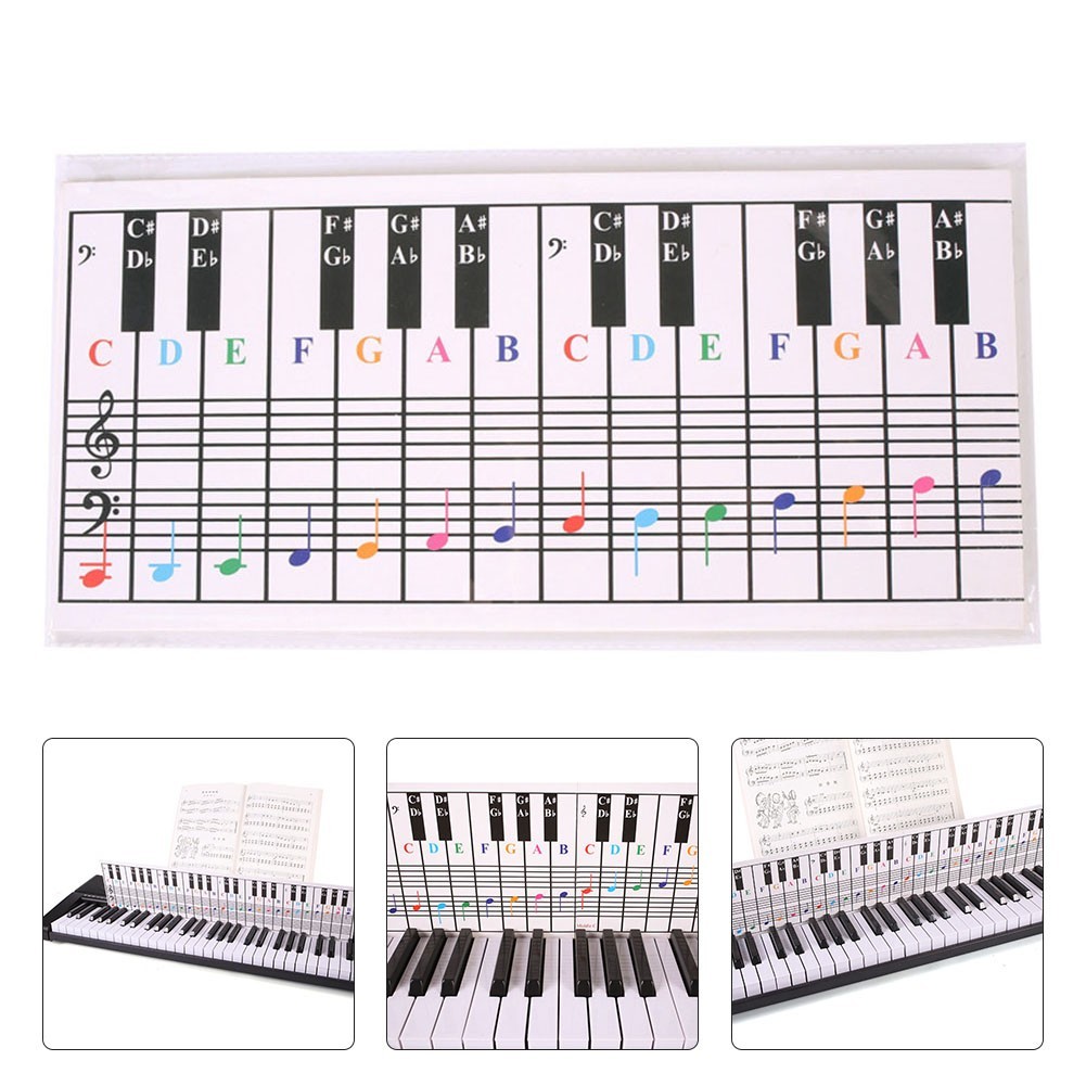 Piano-And Keyboard Note Chart Chord Chart Convenient Tool For Learning Music