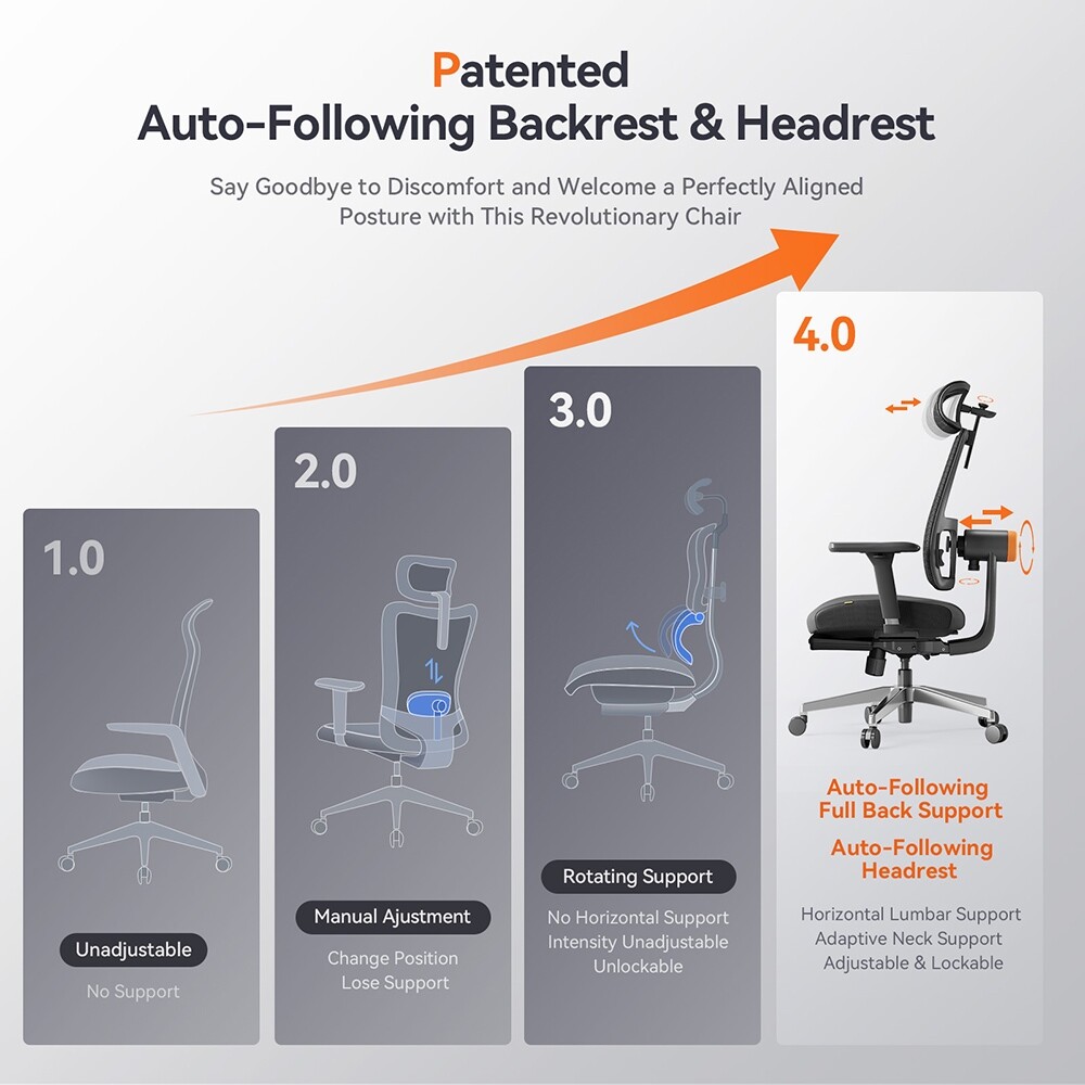 NEWTRAL MagicH-BPro Ergonomic Chair with Footrest Auto Adaptive Lower Back Black
