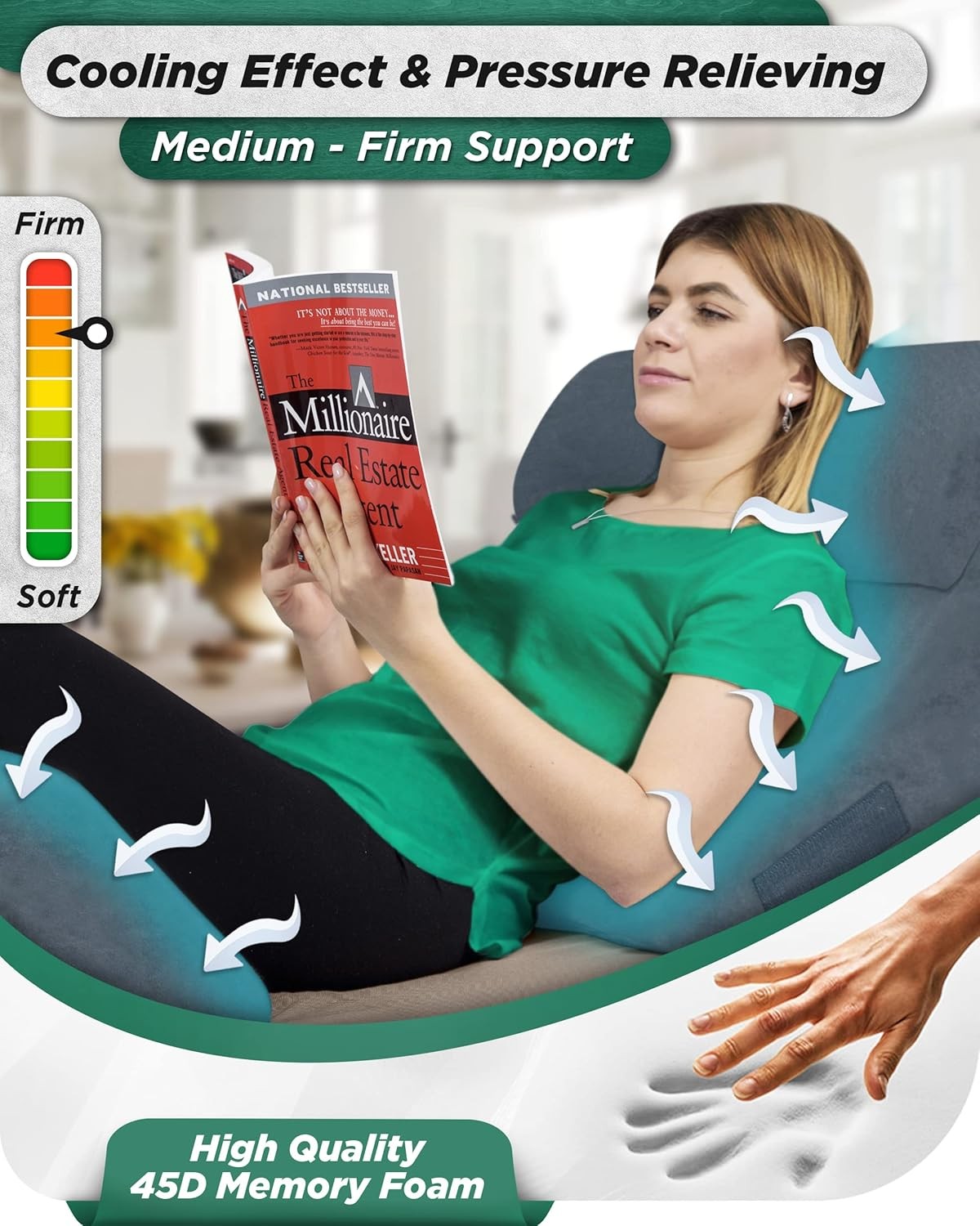 Orthopedic Memory Foam Wedge Pillow Set for Post Op Recovery