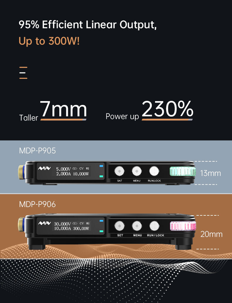 MDP-P906 Programmable Linear Power Adjustable Digital DC Power Supply Module