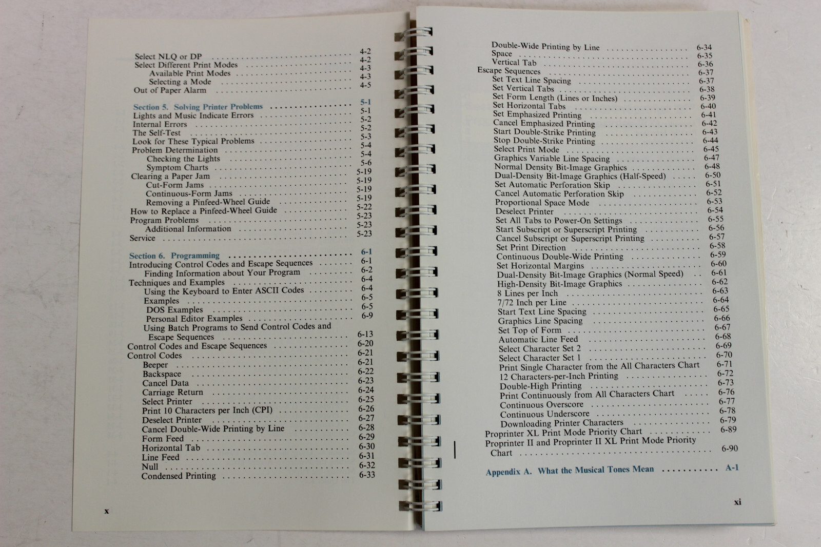 IBM PROPRINTER II PROPRINTER XL AND PROPRINTER II XL GUIDE TO OPERATIONS