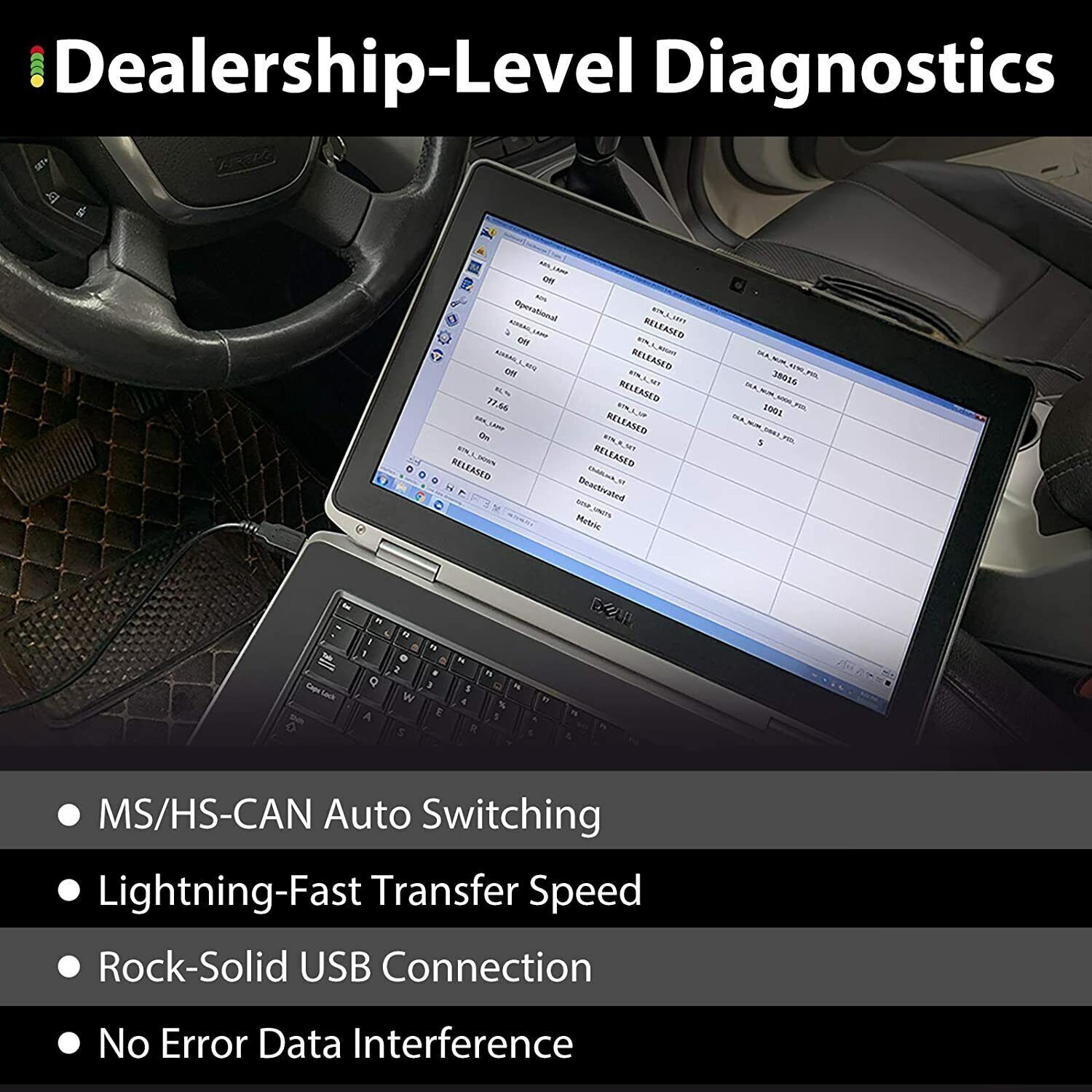 FO~scan Pro Car Scan Tool Programming OBD2 Diagnostic Scanner For Ford F Series