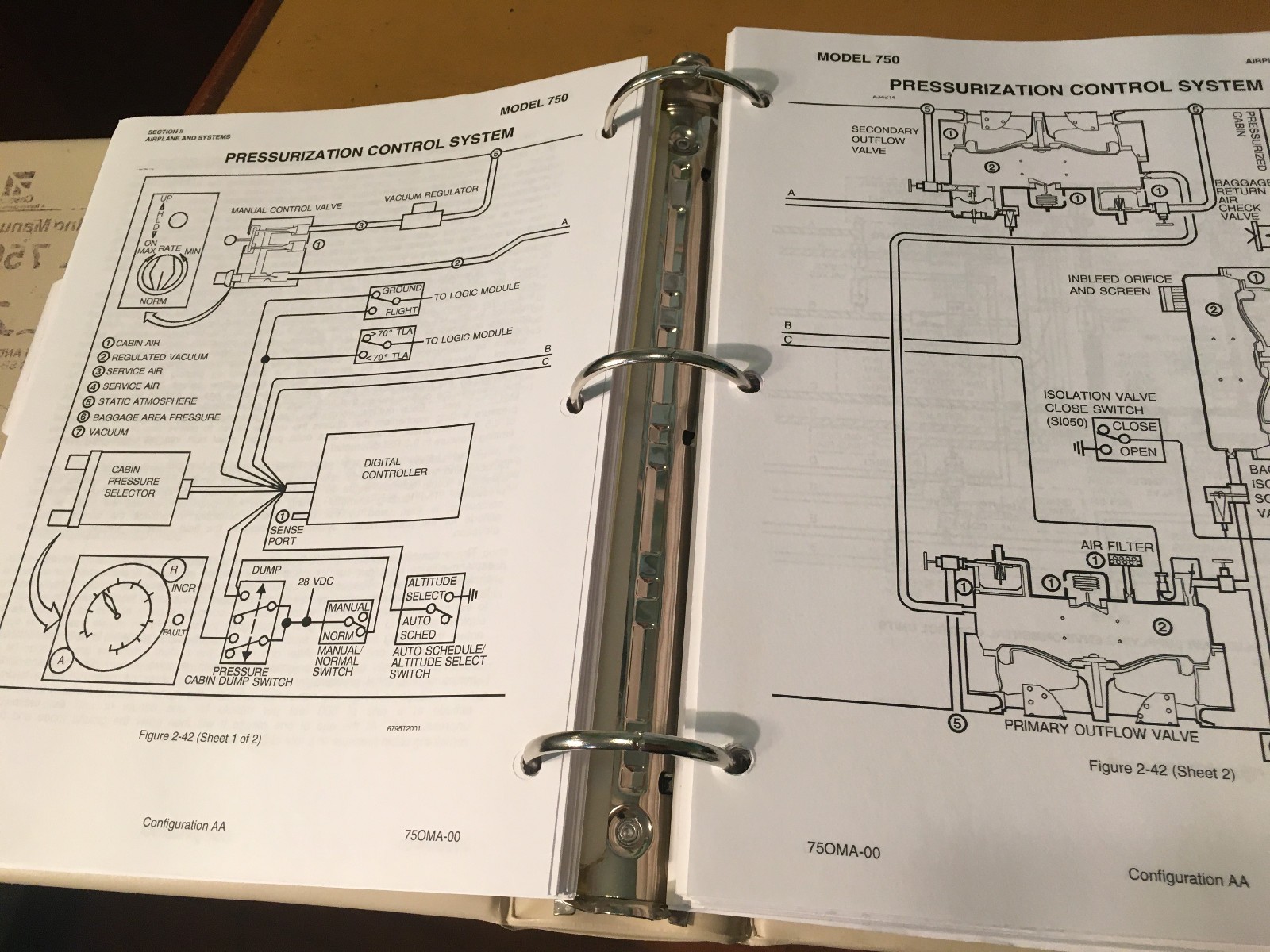 Citation X, Model 750 Operating Manual