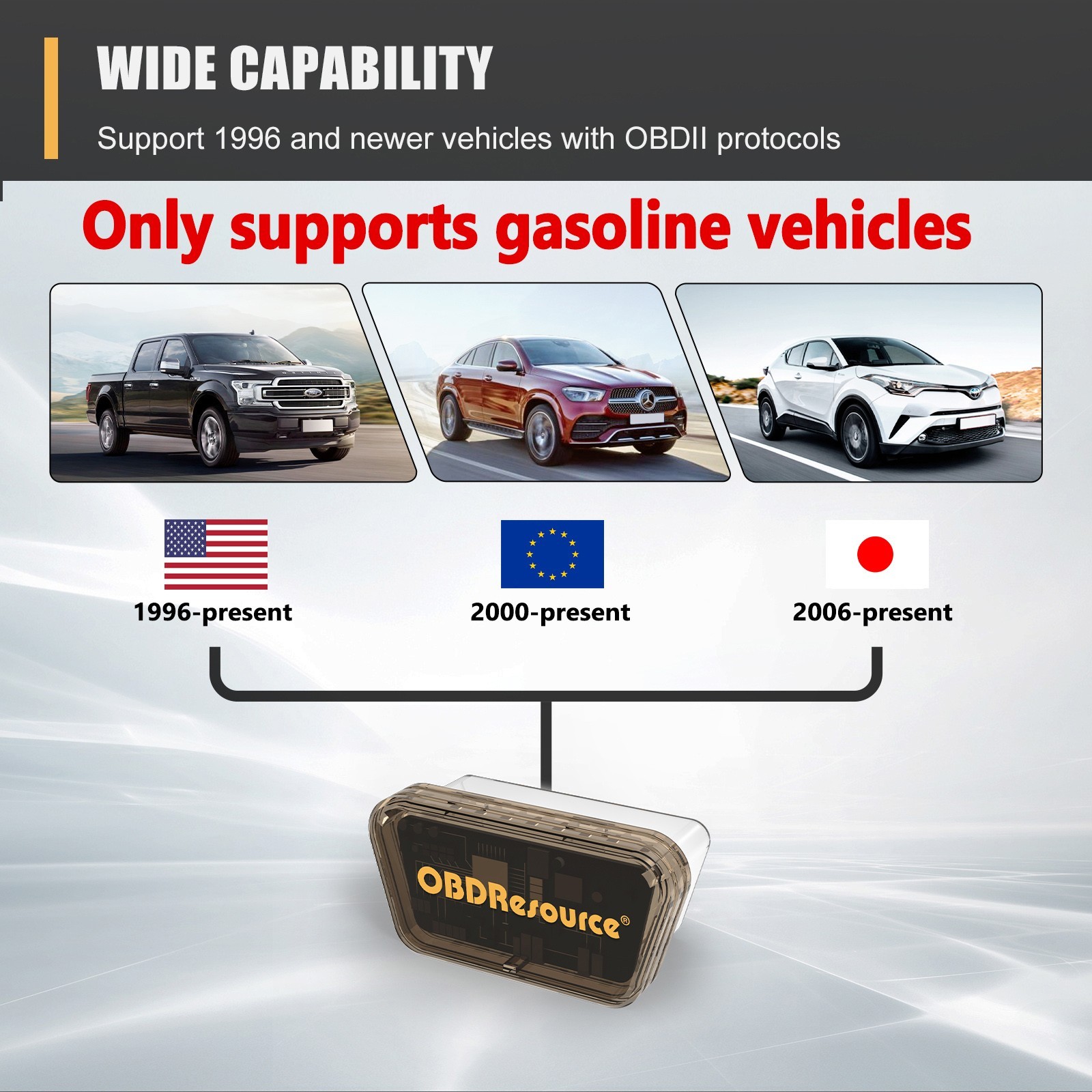 Car Engine System OBD2 Automatic DTC Cleaner Erase Code Tool Engine Check Light