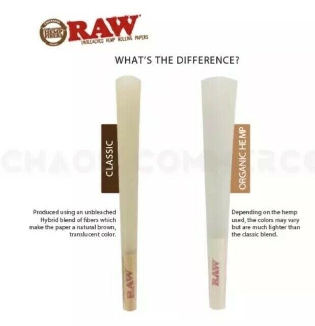 (200 Cones) AUTHENTIC RAW Classic 1 1/4 Size Pre-Rolled Cones 100% AUTHENTIC!!!!