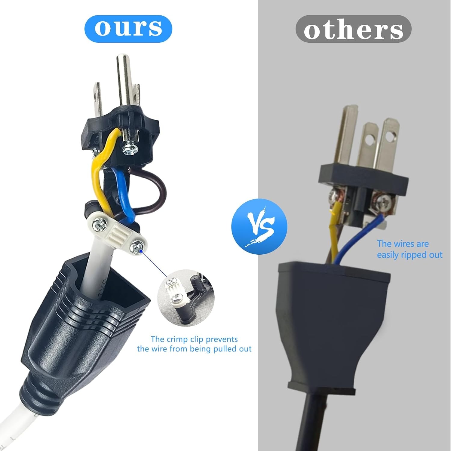 Replacement Plugs, 3 Pack 3 Prong Replacement Plug with 1 Screwdriver, Extension