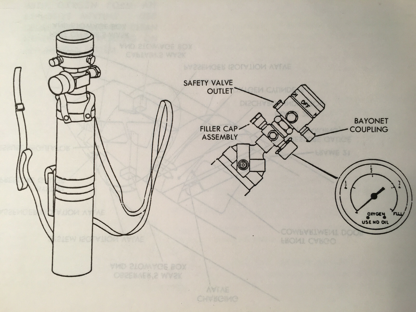 British Aerospace BAe-146 Servicing Guide Training Manual