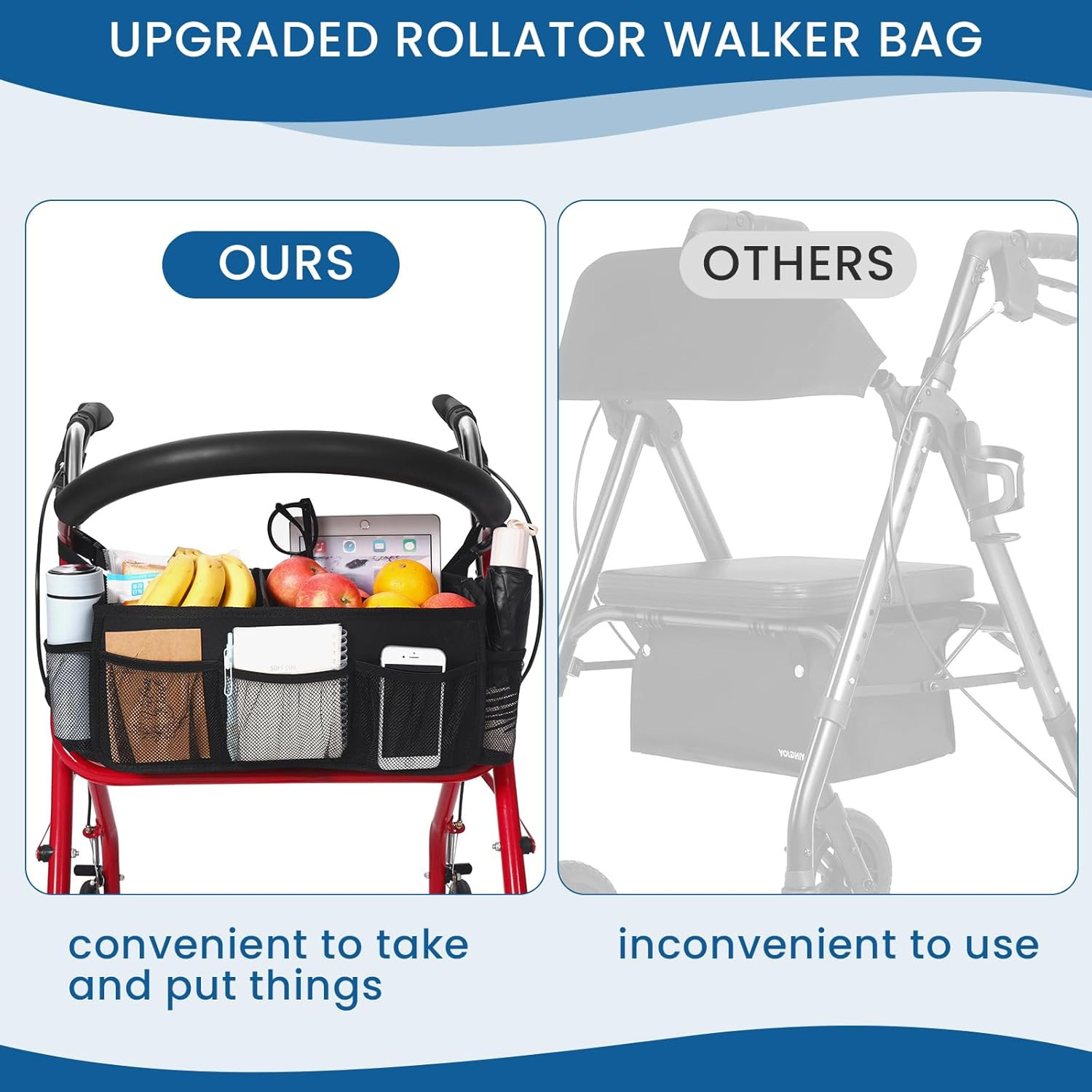 Upgraded Rollator Basket, Large Walker Accessories Bag with Multiple Pockets, Ro
