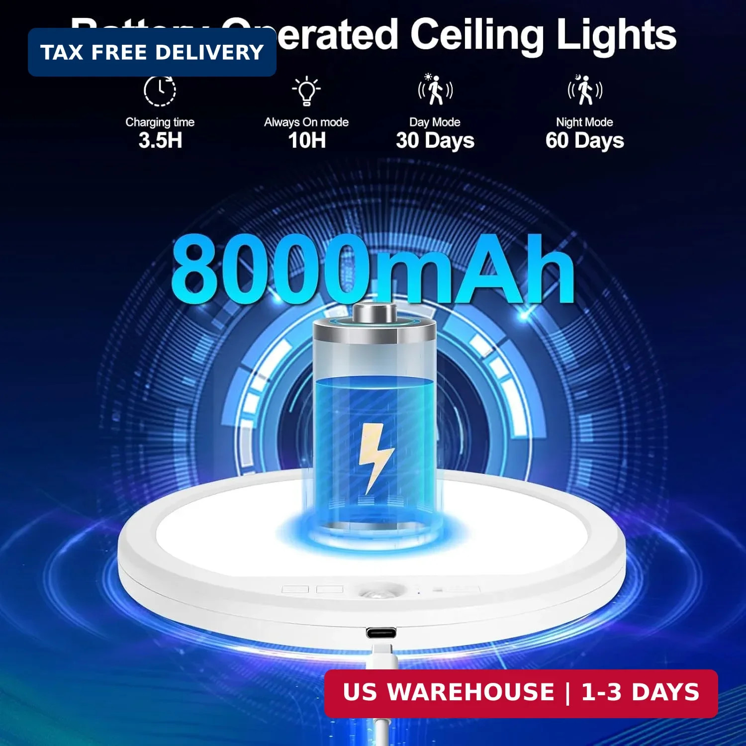 OSIDEN Rechargeable Motion Sensor Ceiling Light with Remote | Wireless Magnetic