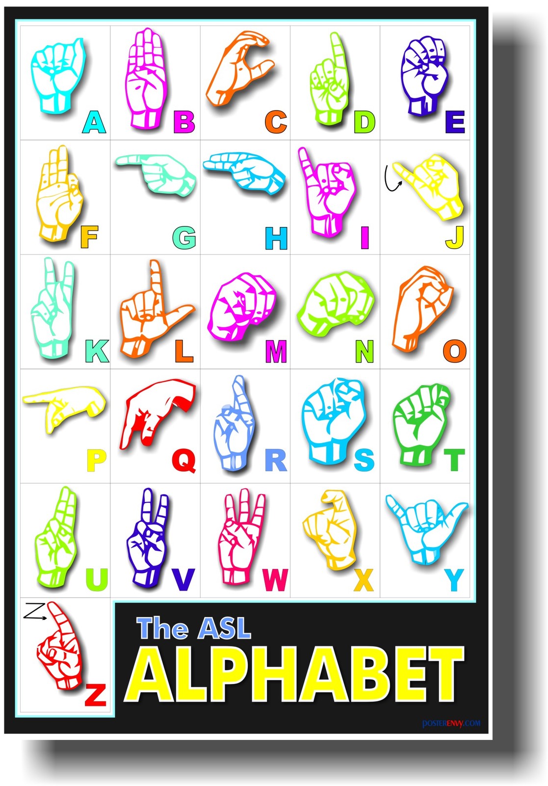 American Sign Language Alphabet - ASL Classroom Hearing Impaired NEW POSTER