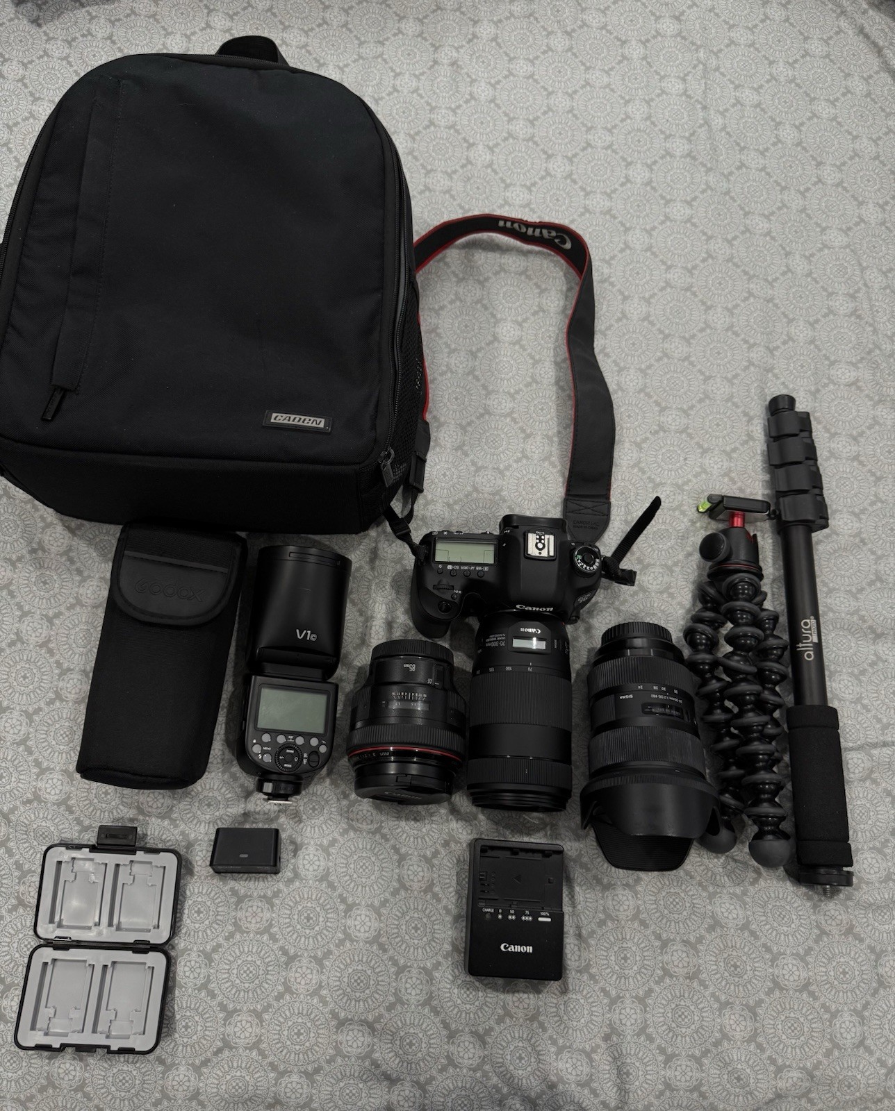 Canon EOS 5D Mark III Camera Bundle w/ Lenses Flash Tripod & Bag
