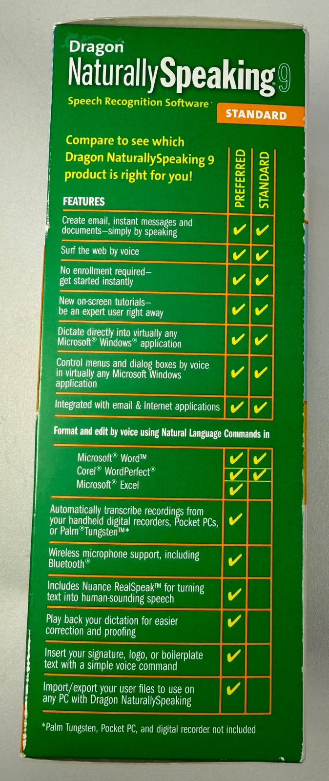 Dragon Naturally Speaking 9 Standard SPEECH RECOGNITION SOFTWARE NOS NEVER OPEN