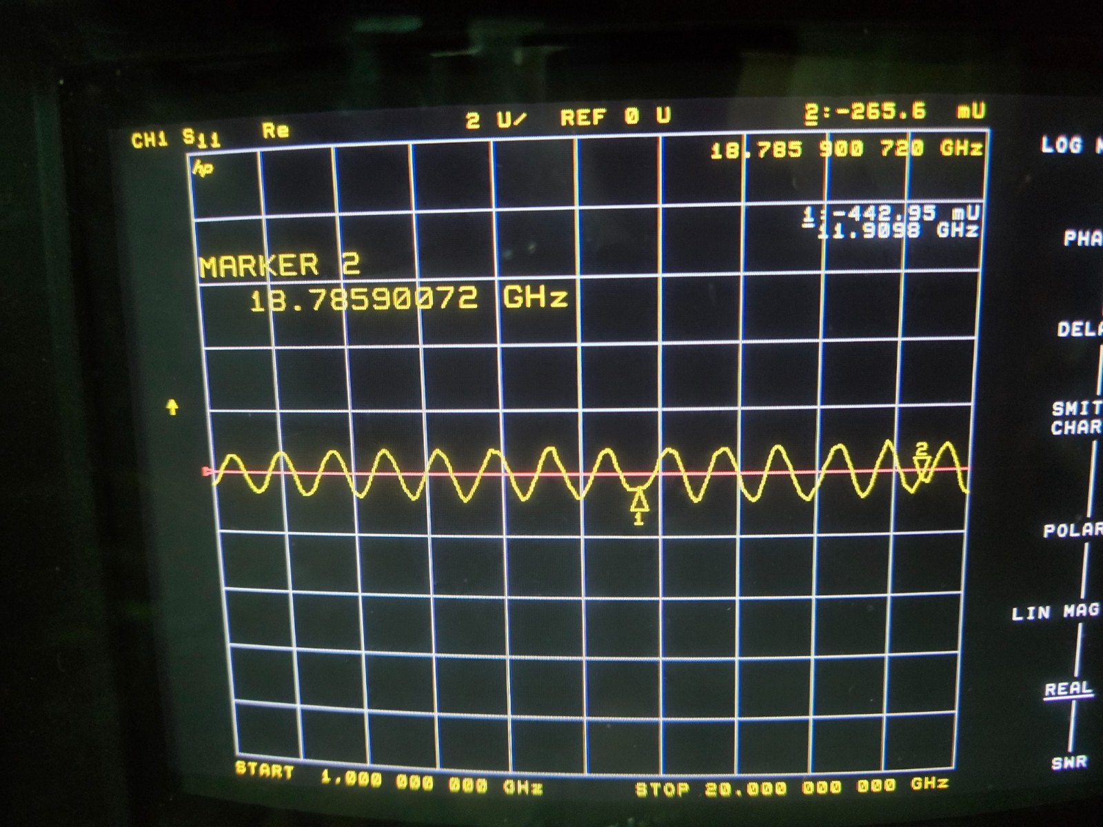 microwave calibration standard 80.5mm Elect length stub test data type N
