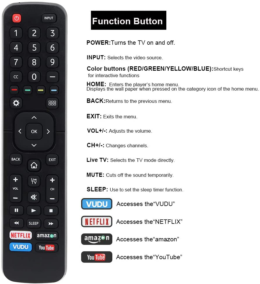 Replace Remote for Hisense Android Smart TV EN2B27 EN2G27