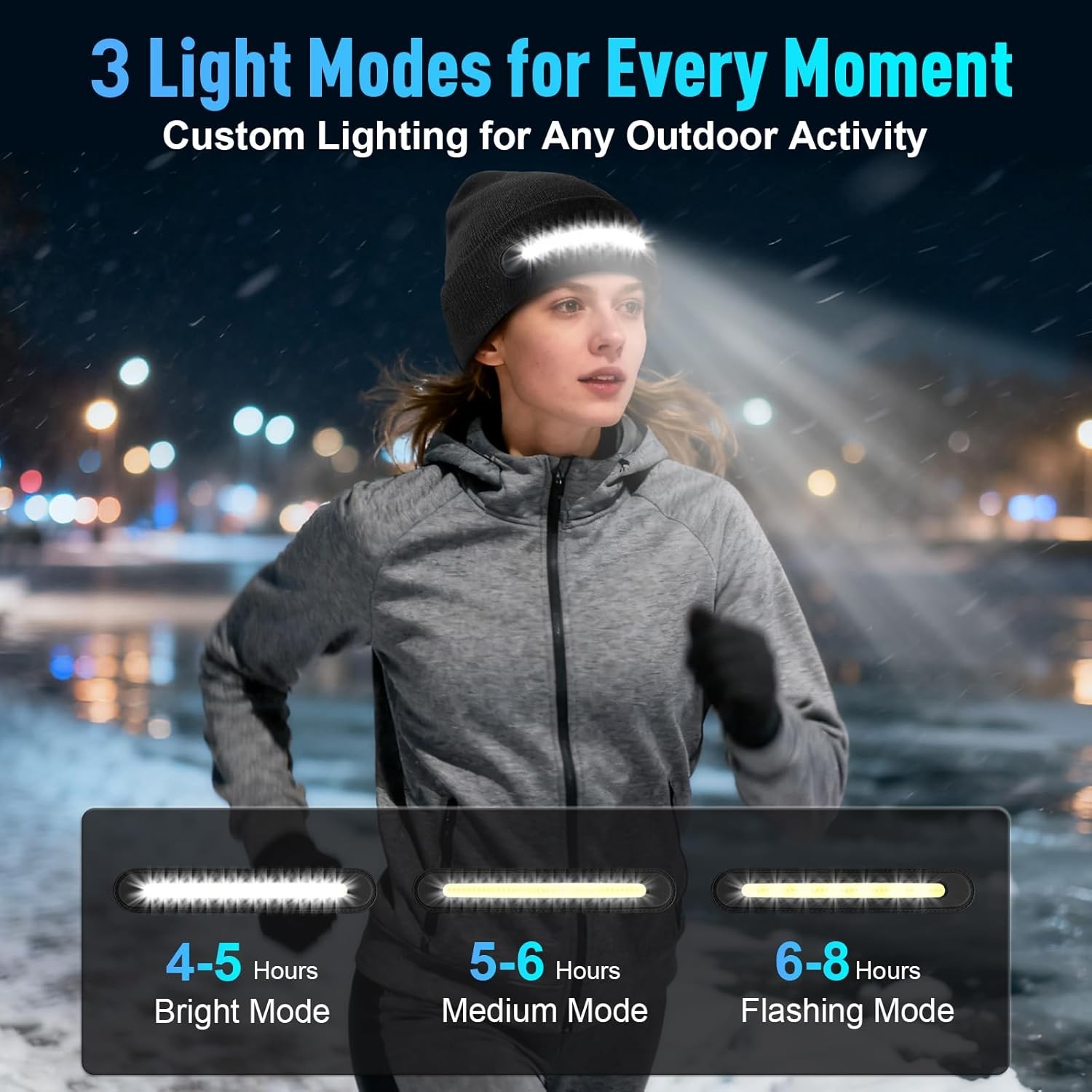 Hinshark Gifts for Men, Bluetooth Beanie Hat with Lights, Stocking Black