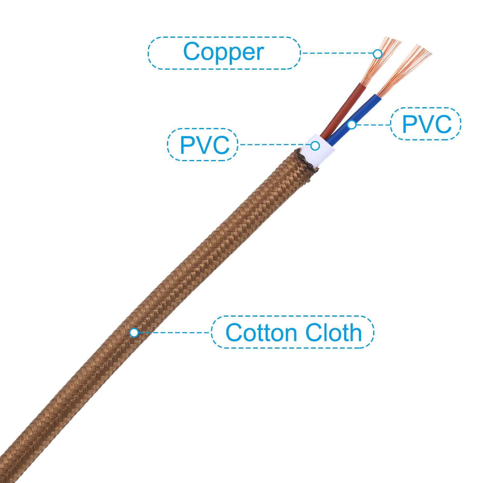 9.84ft 18AWG 2 Core Fabric Cloth Covered Round Wire Brown