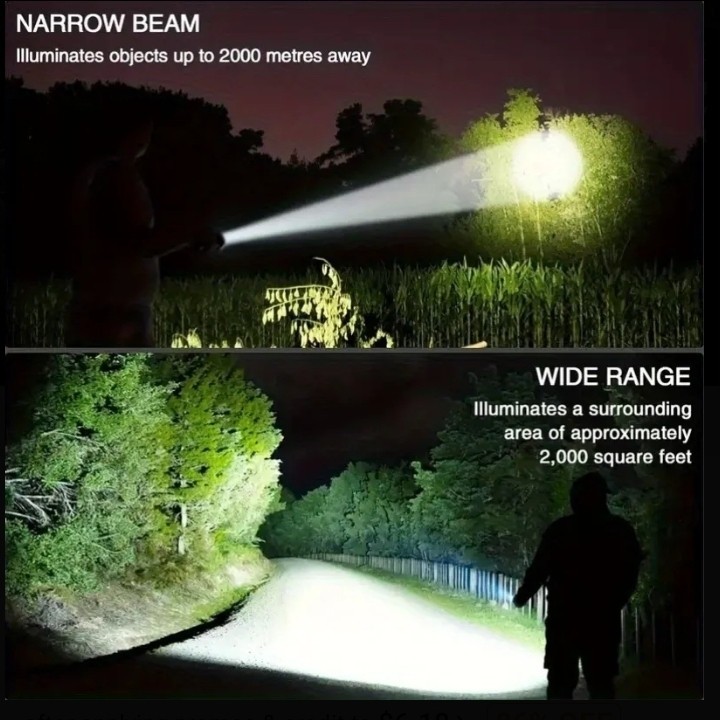 Flashlight High Lumen Rechargeable, 1000000 High Lumen With CASE Type C Charging