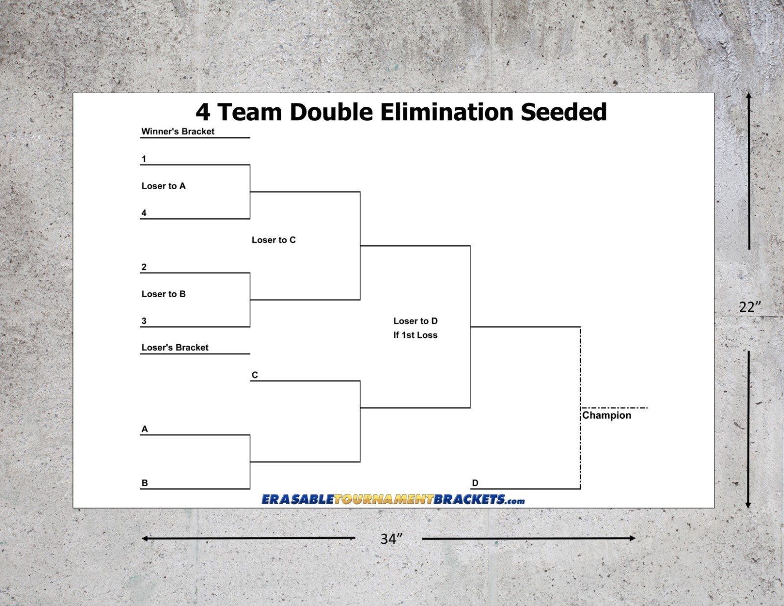 REUSABLE 4 PLAYER DOUBLE ELIMINATION TOURNAMENT BRACKET CHART SEEDED 22x34 +PEN