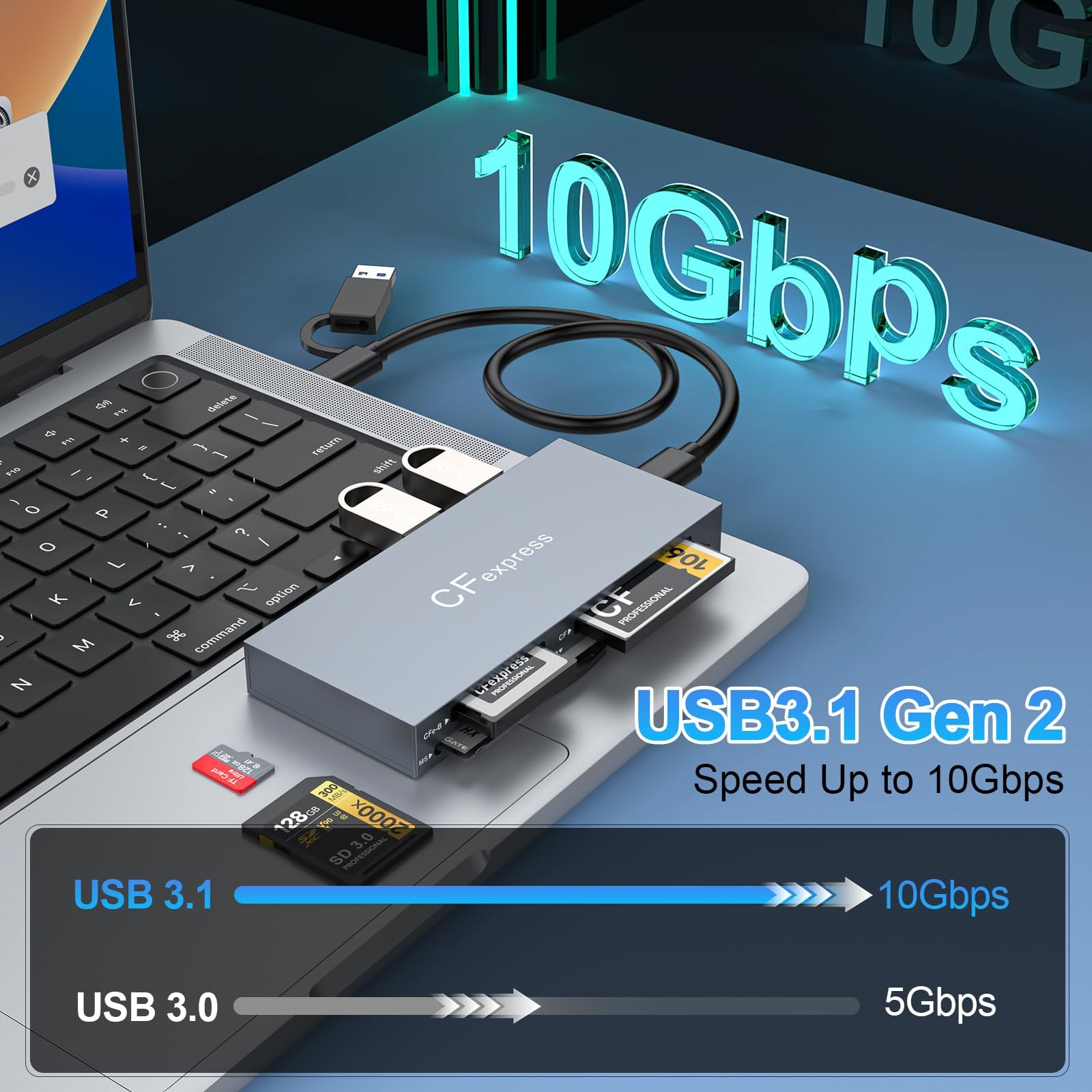 Multi 8 in 1 USB /USB A for CFexpress B Card Reader,10Gbps CFexpress Adapter ...