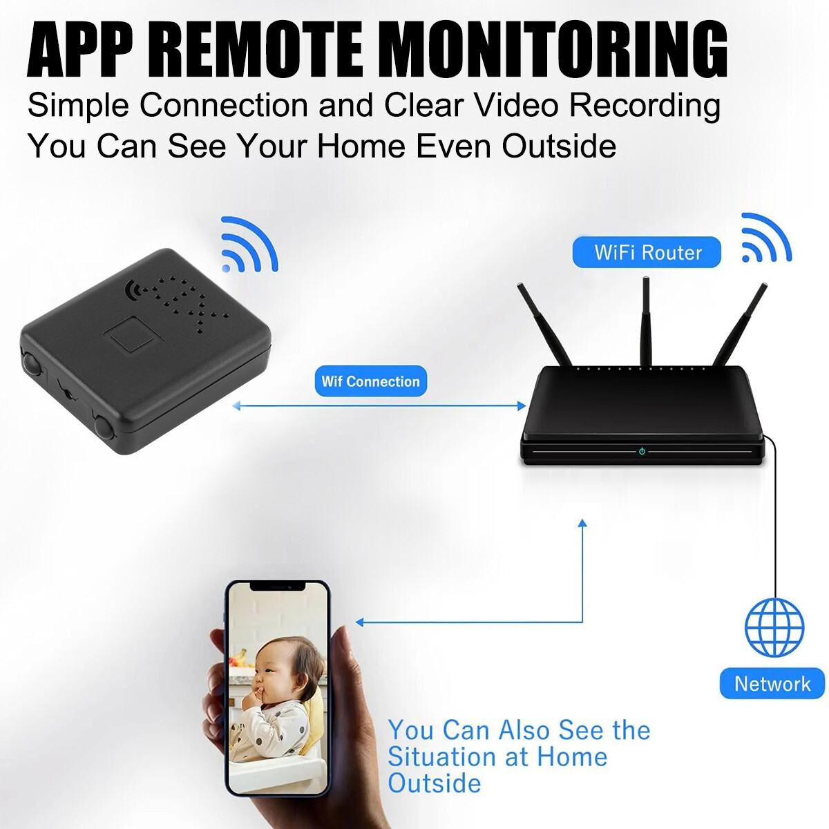 Mini Micro HD 1080P Camera Audio Video Recording Night Vision 1080P Security Cam