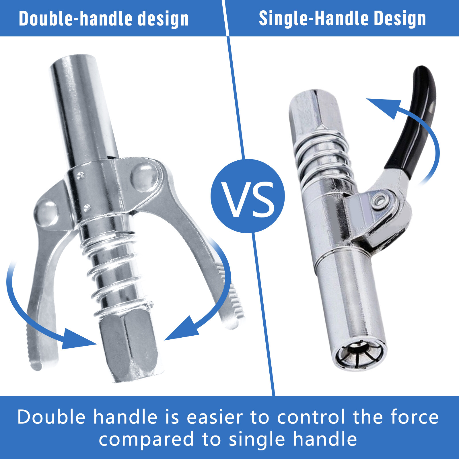 2x Grease Gun Coupler Double Handle High Pressure Quick Release Lock Oil Nozzles