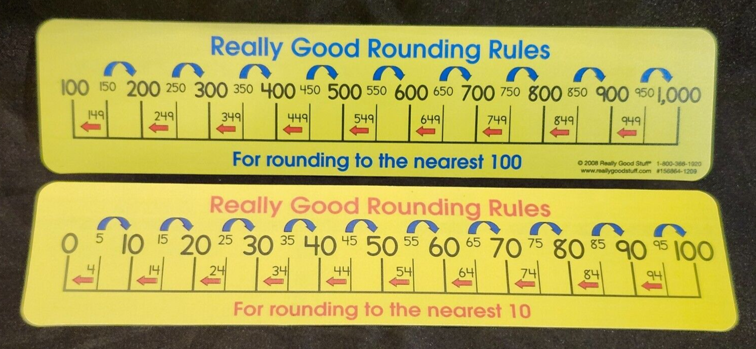 Really Good Rounding Rules Math Numbers Plastic Bookmark