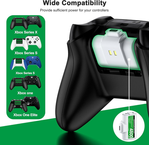 DINOSTRIKE Xbox Battery Pack Rechargeable with 4 Back Covers and a USB White