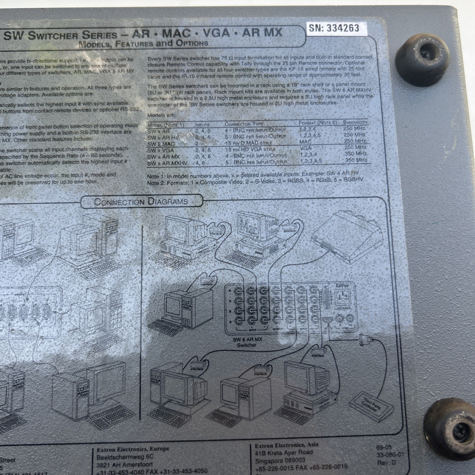 Extron SW2 AR Bidirectional Switcher