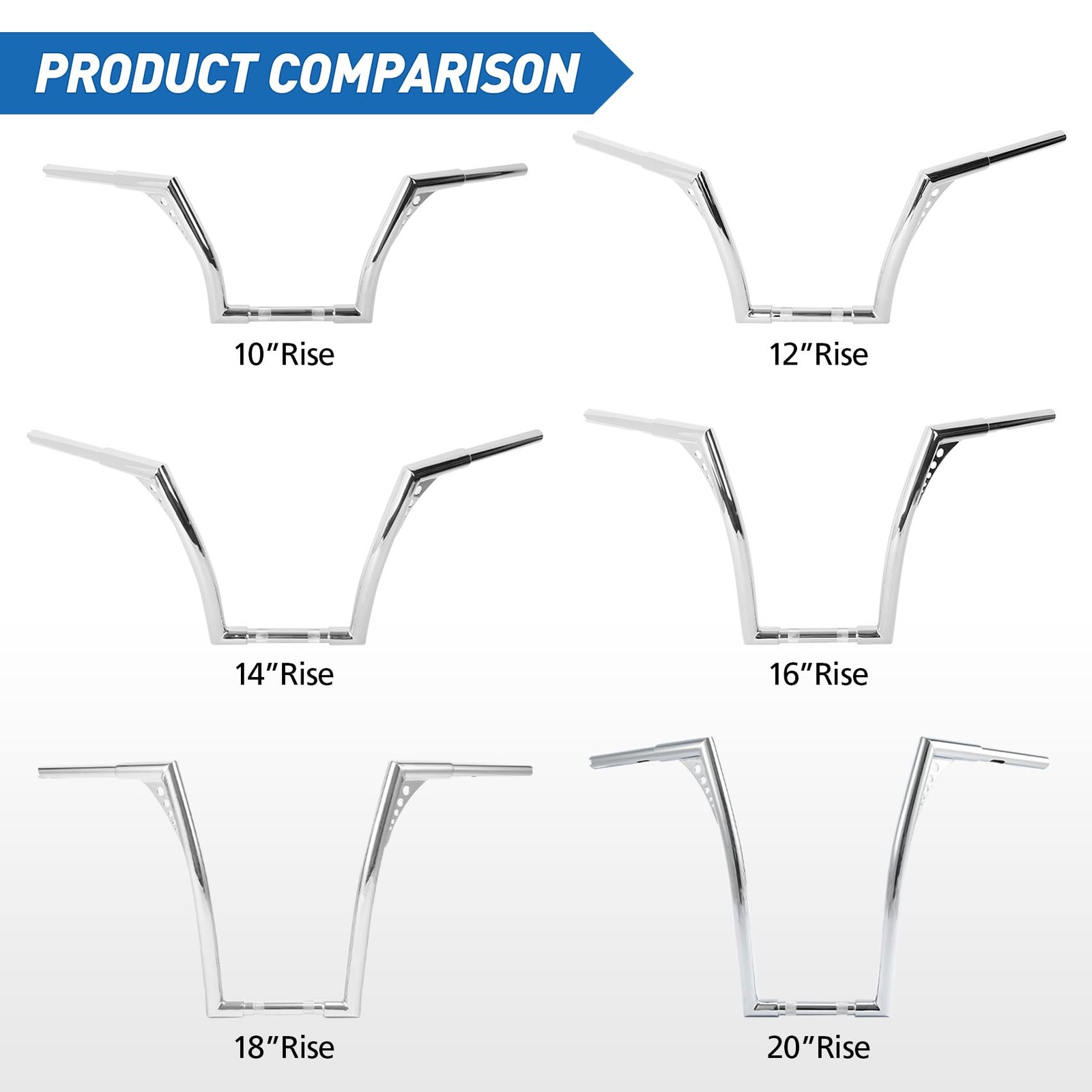 Chrome 14" Rise Batwing APE Handlebar 1-1/4" Hangers