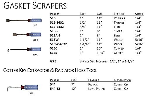 Wilde Tool 11" Gasket Scraper-1-1/4" Face 516W-4032.NP/CC