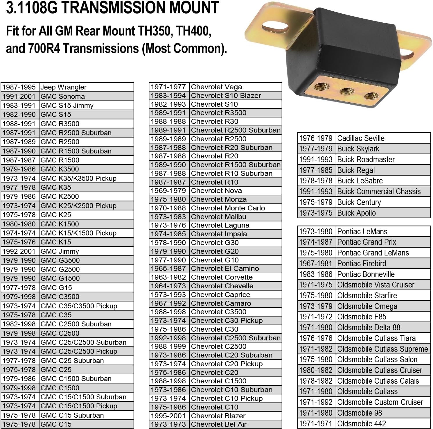 TH350 TH400 Mount Polyurethane GM Transmission Bracket