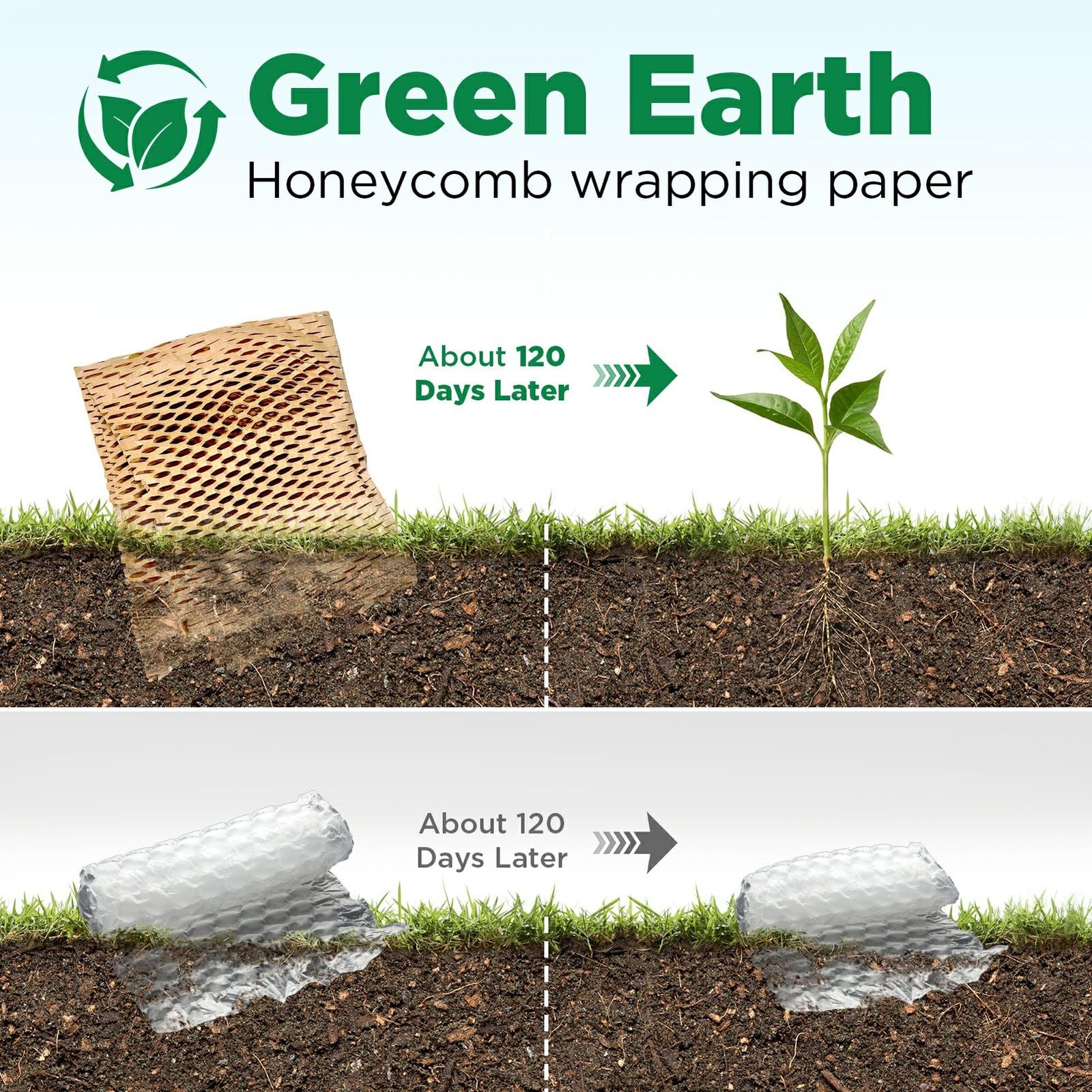 Honeycomb Packing , 12"x150' Brown | Perforated Honeycomb Packing Recyclable ...