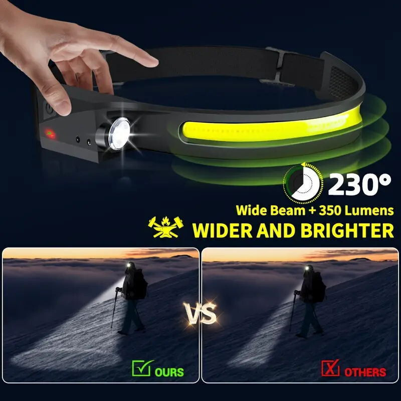 2X Waterproof COB Headlamp Night Buddy LED Sensor 230° Head Torch Headlight Lamp