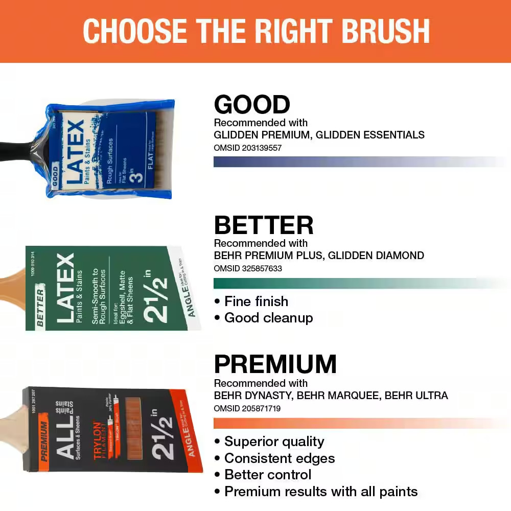 Good 2 In. Flat Cut Polyester Paint Brush