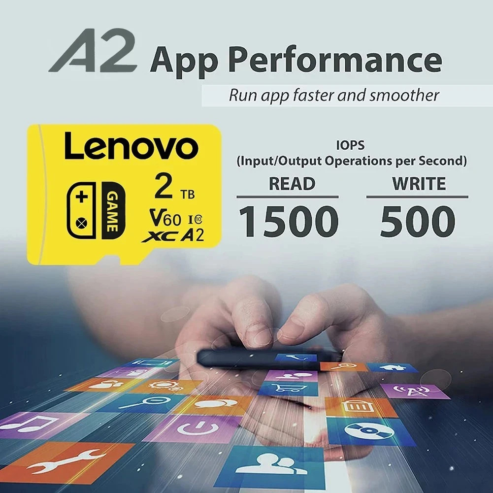2TB Micro SD Card – High Speed Class 10 Memory Card for Nintendo & Gaming