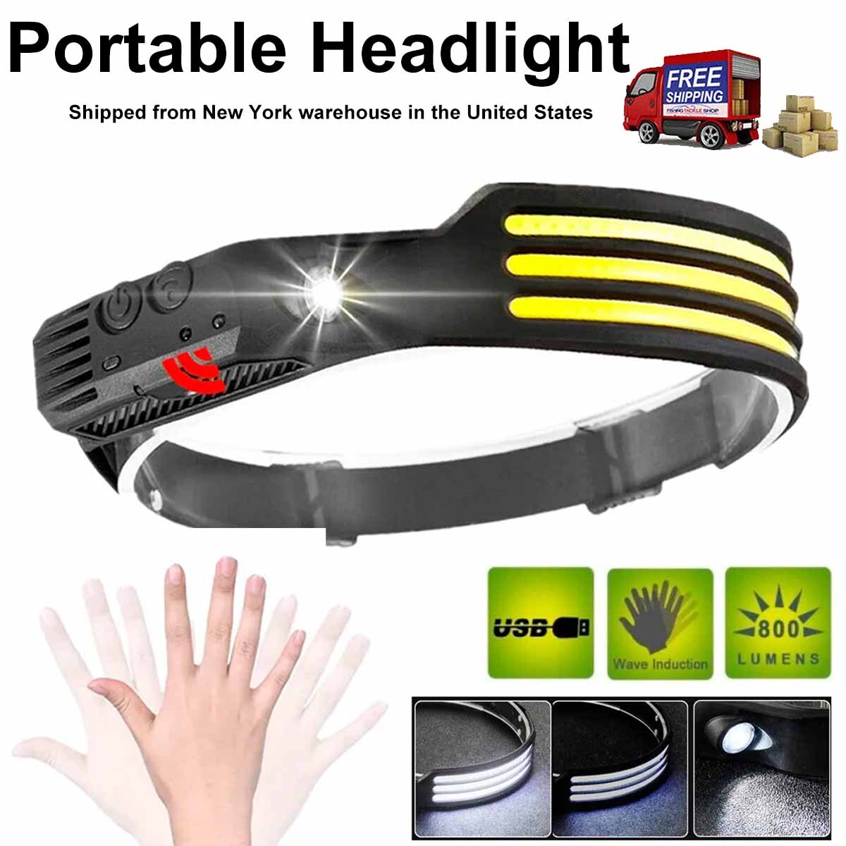 Headlamp Flashlight 1200 Lumen LED Rechargeable Headlight White Light