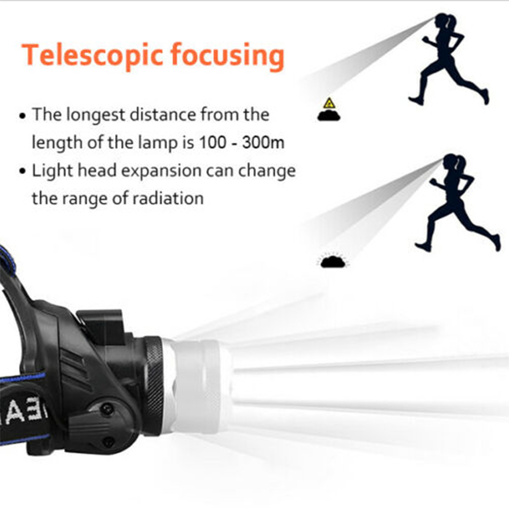 High Power 99000000LM Super Bright Headlamp LED Rechargeable Security Headlight