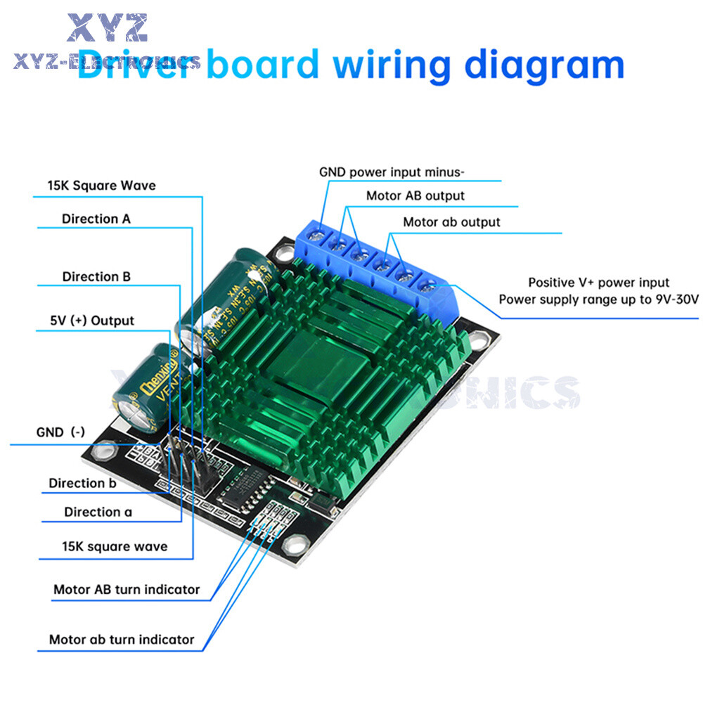 9V-30V 60A Dual PWM DC Motor Driver Module High Power H-Bridge Speed Controller