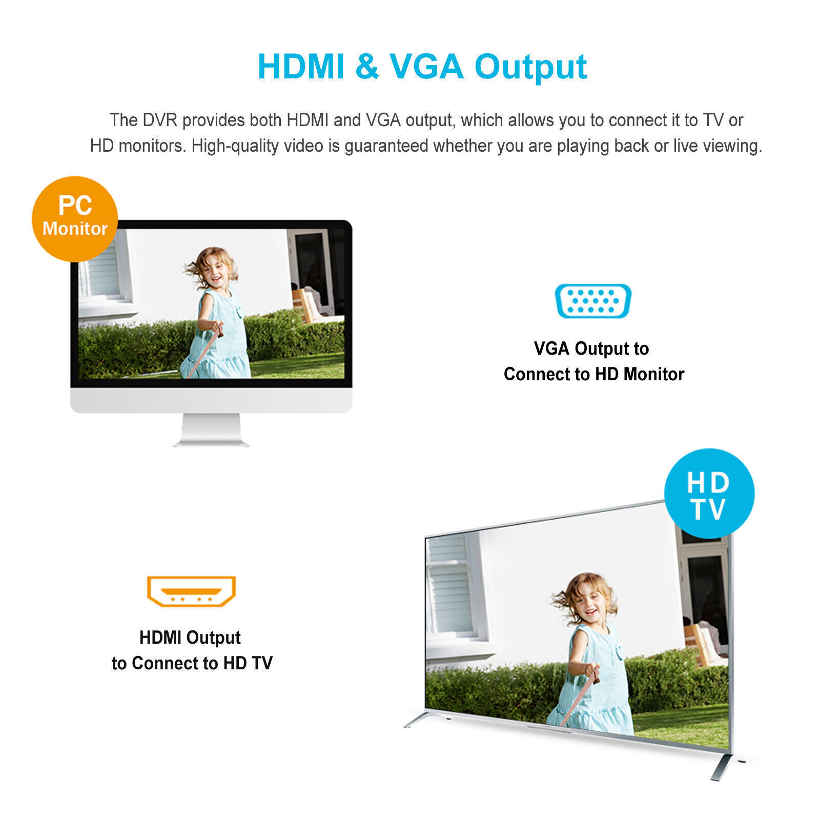 4CH CCTV DVR Digital Video Recorder HD 5MP for Home Security Camera System