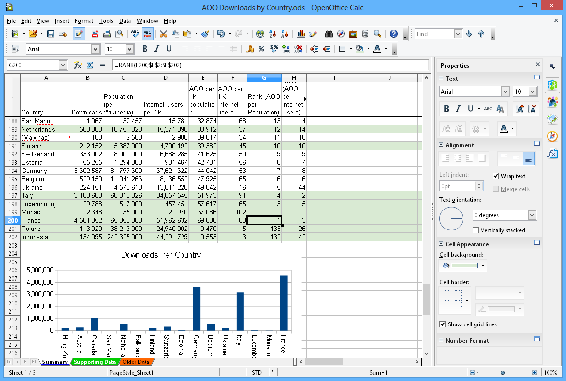 Open Office Software Suite for Windows-USB Word Processing Home Student Business