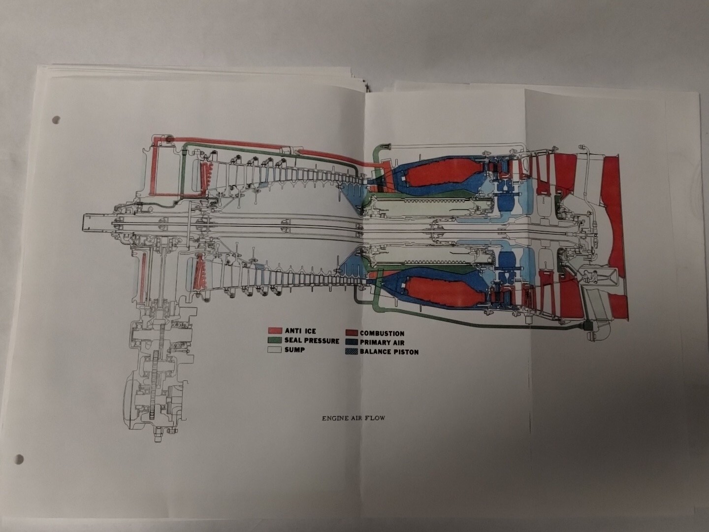 General Electric Models T64-7-12-16 Training Guide-Copy in color