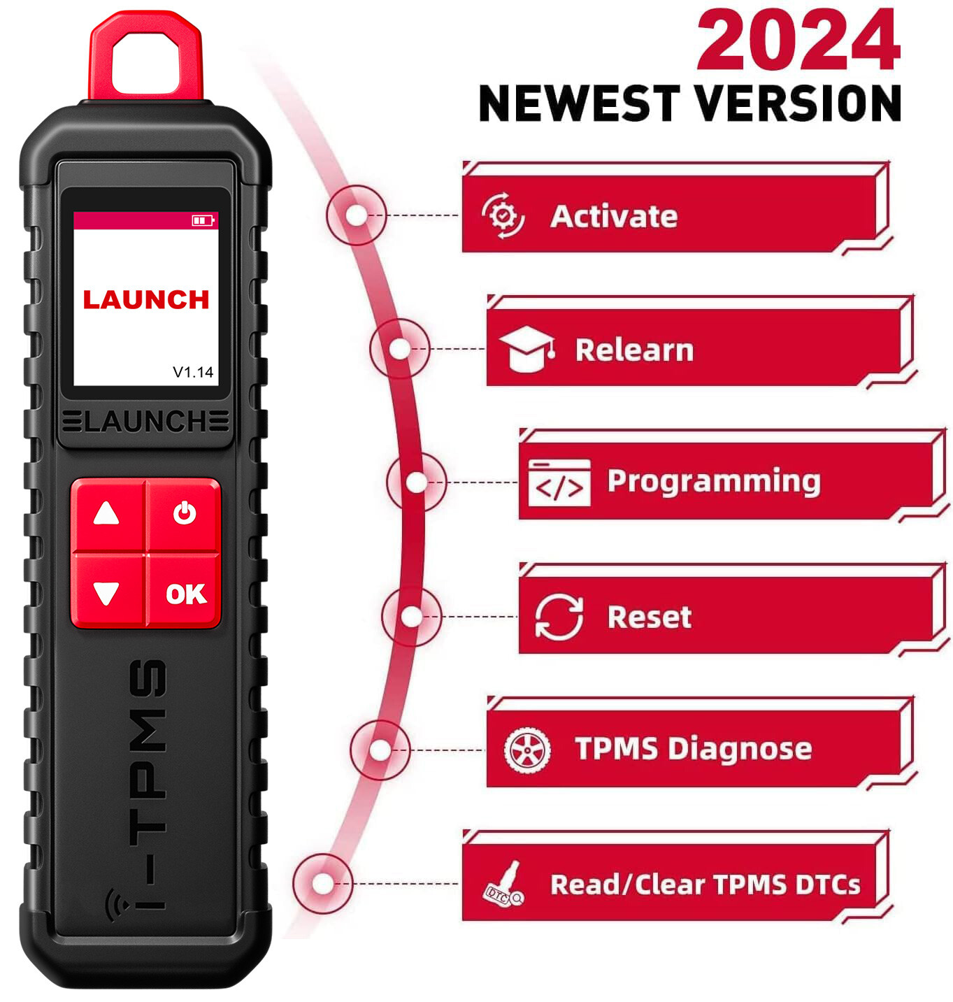 Launch X-431 i-TPMS TPMS Tire Pressure Detector Car Programmer TPMS Sensor Tool