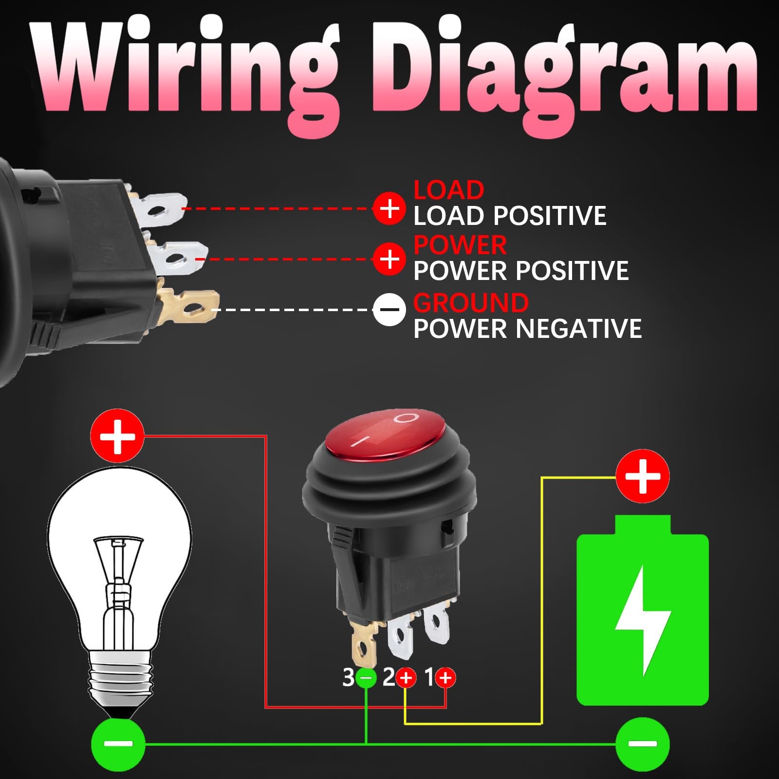 Round Rocker Switch, Toggle Switch 12V, Waterproof Lighted LED On/Off Red-1